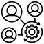 Integrated Fulfillment Support